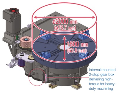 A4 datasheet.indd